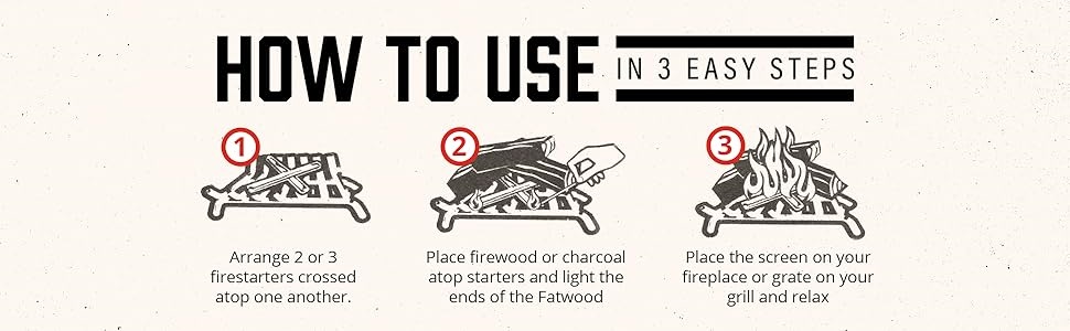 Fatwood Firestarter – Box 2lbs